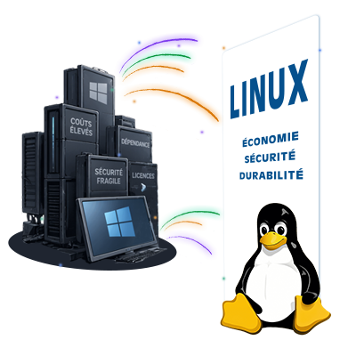 Migration vers Linux