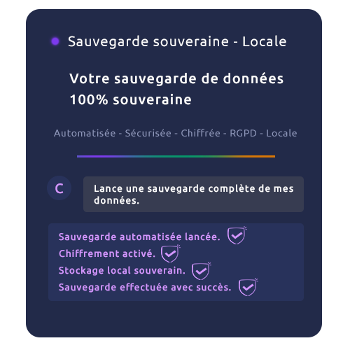 Solutions sauvegarde clés en main