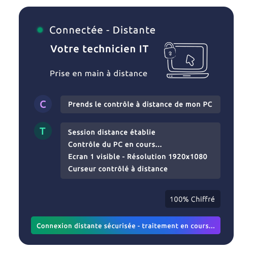 Technicien support