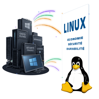 Migration vers Linux